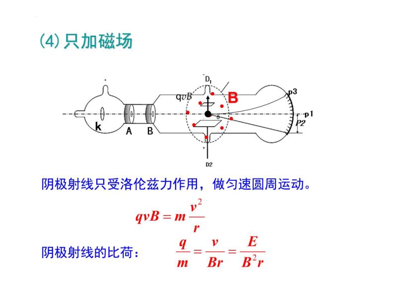 4.3 原子的核式结构模型 课件 高二下学期物理人教版（2019）选择性必修第三册07