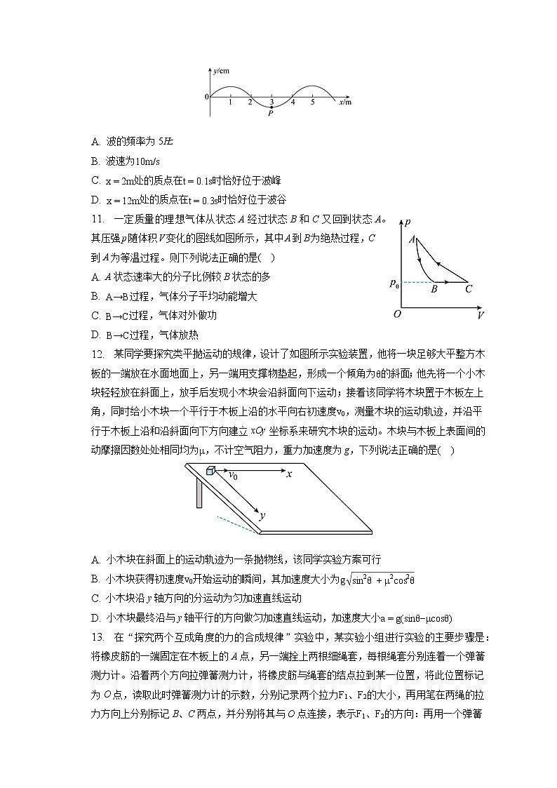2023年海南省屯昌縣高考物理二模試卷（A卷）（含答案解析）第3頁
