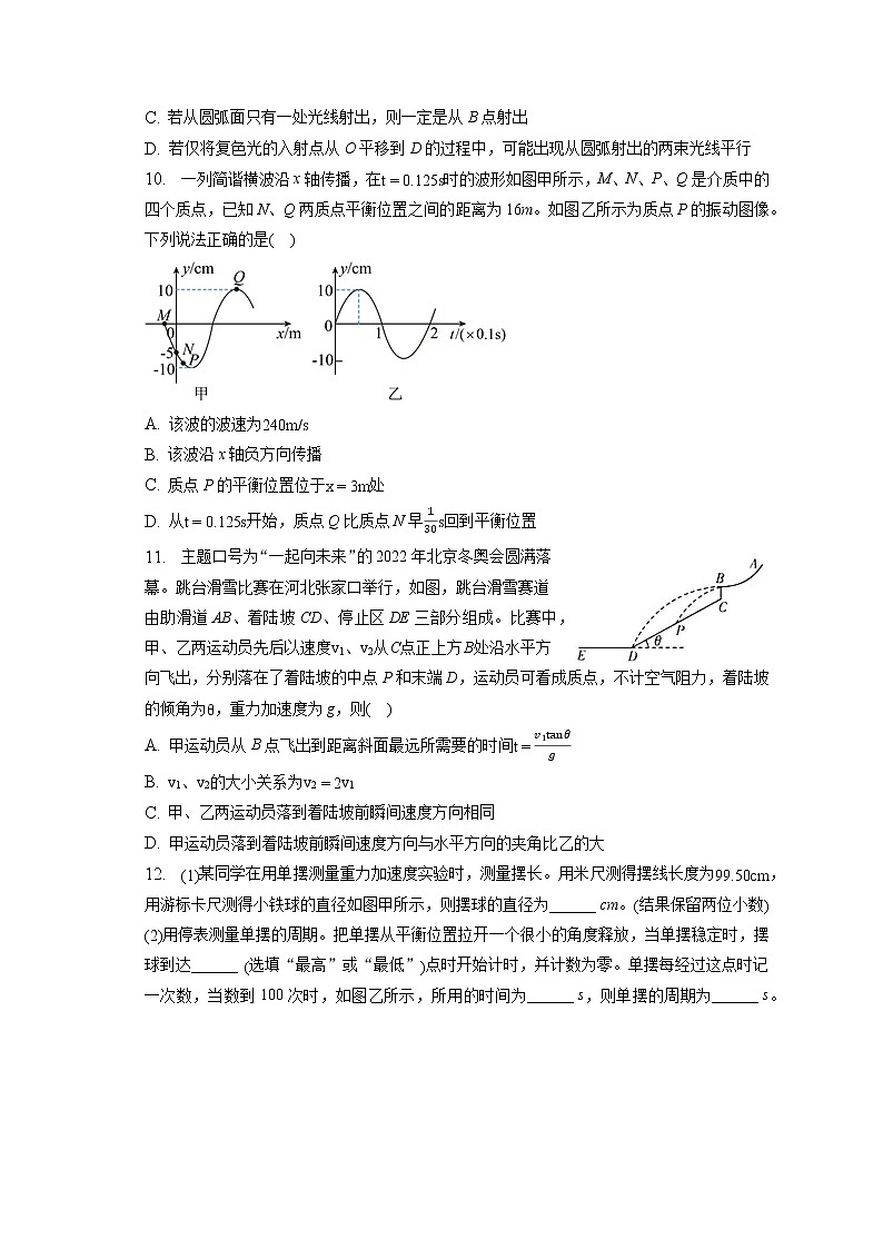 2023年湖南省衡阳市高考物理二模试卷(含答案解析)03