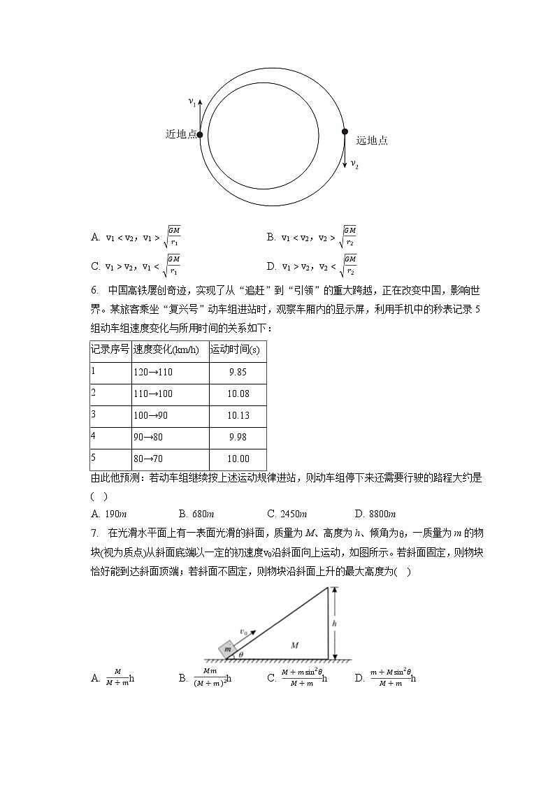 2023年湖北省武汉市高考物理二调试卷(含答案解析)02