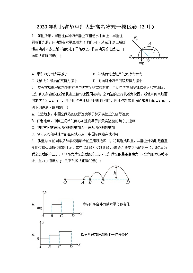 2023年湖北省华中师大新高考物理一模试卷（2月）（含答案解析）01