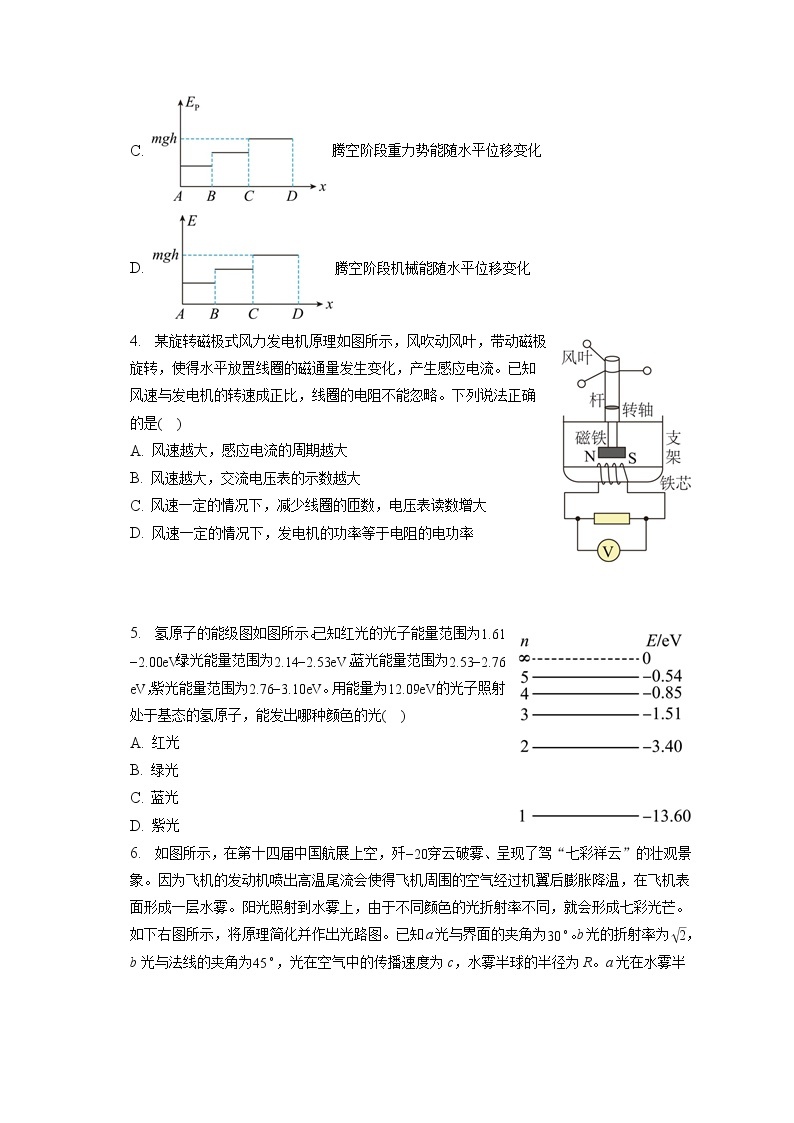 2023年湖北省华中师大新高考物理一模试卷（2月）（含答案解析）02