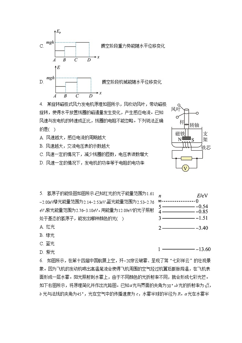 2023年湖北省华中师大新高考物理一模试卷(2月)(含答案解析)第2页