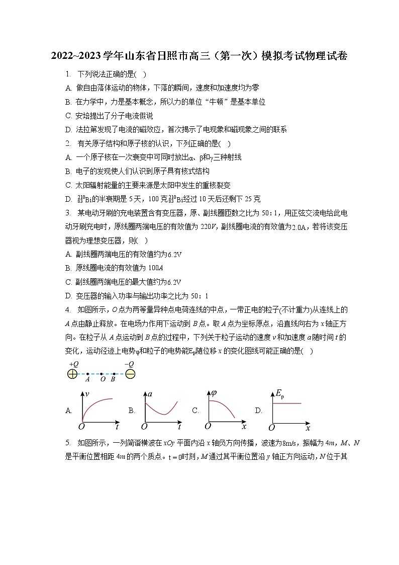 2022_2023学年山东省日照市高三(第一次)模拟考试物理试卷(含答案解析)第1页