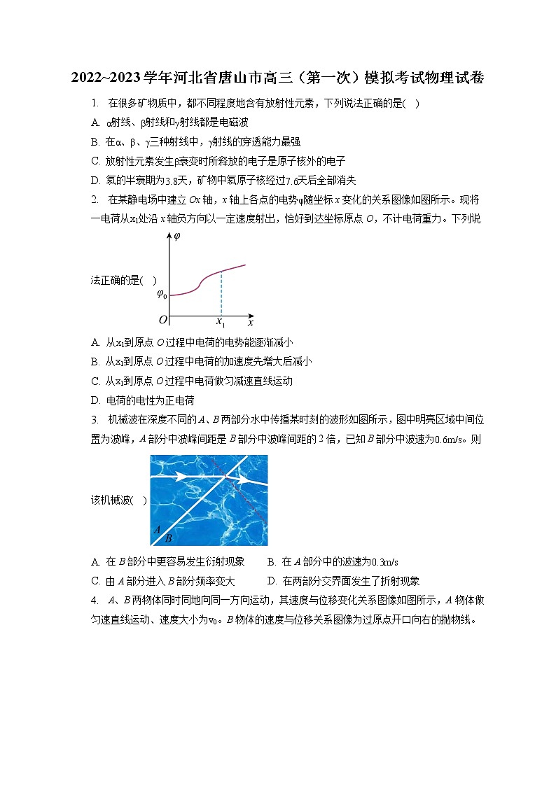 2022_2023学年河北省唐山市高三(第一次)模拟考试物理试卷(含答案解析)第1页