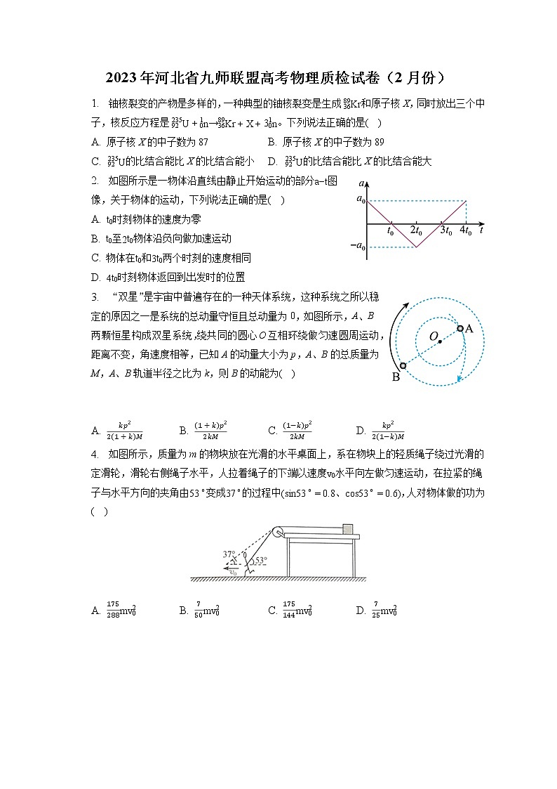 2023年河北省九师联盟高考物理质检试卷(2月份)(含答案解析)第1页