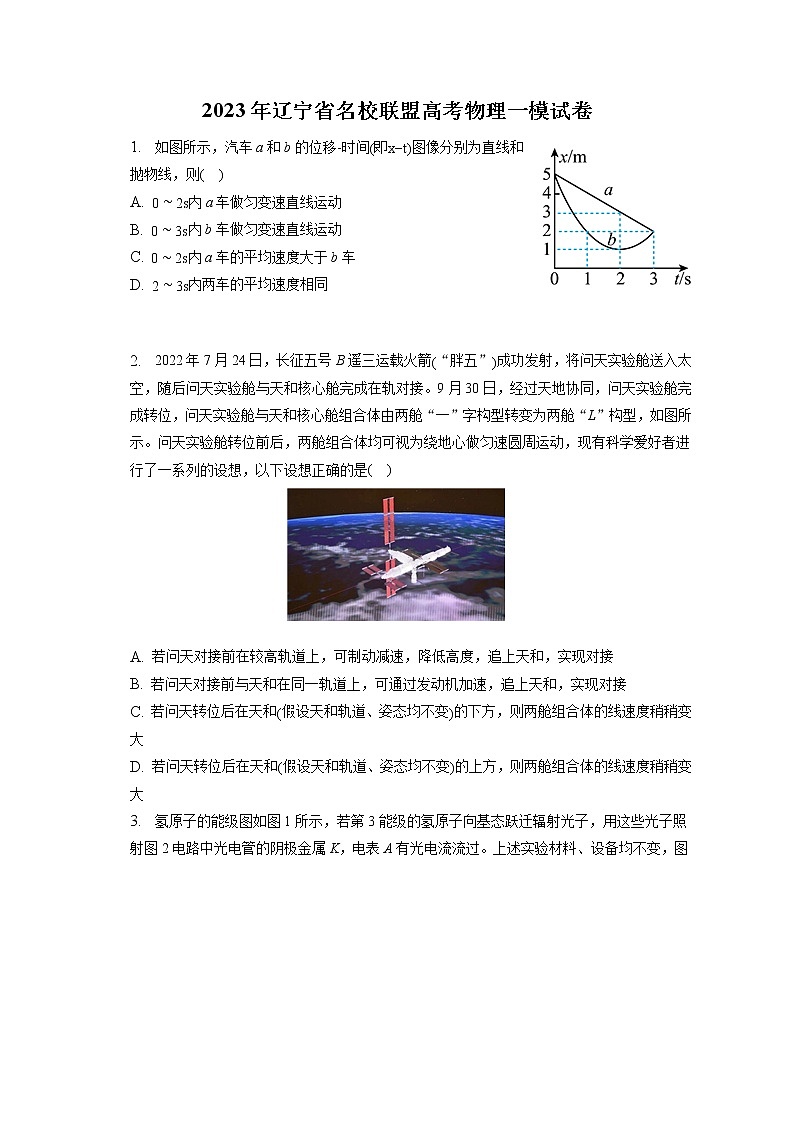 2023年辽宁省名校联盟高考物理一模试卷(含答案解析)第1页