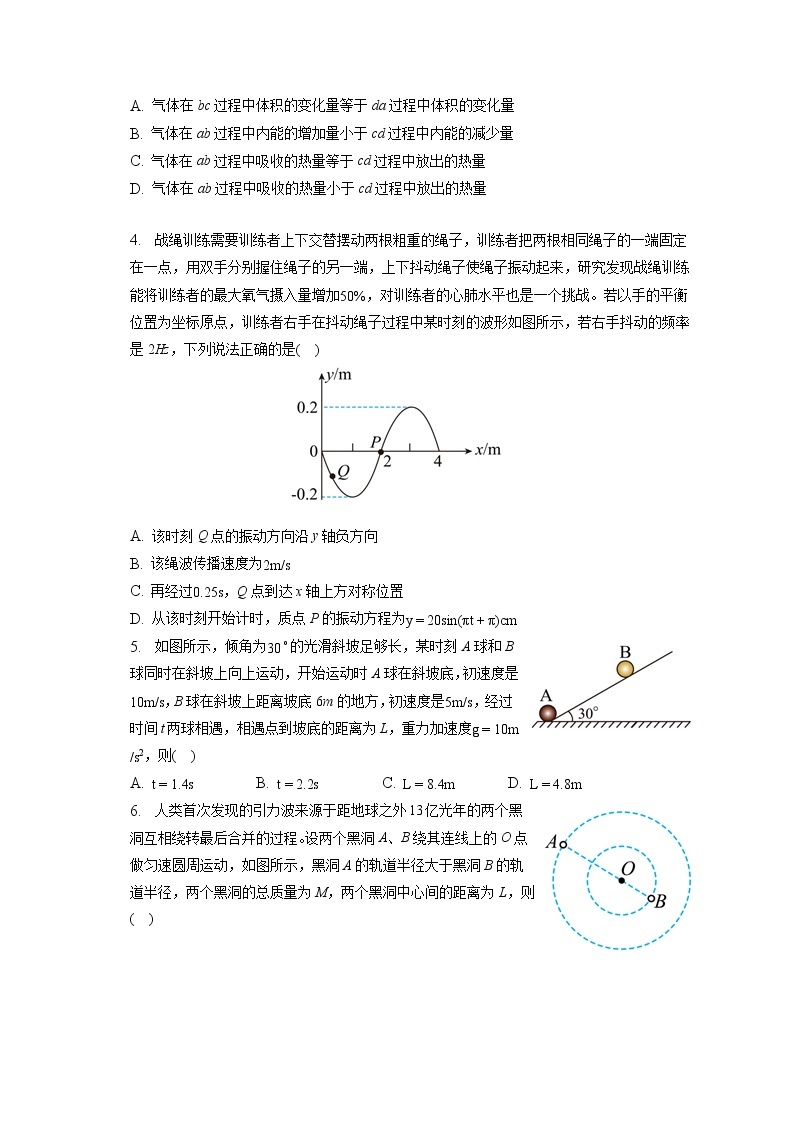 2023年山东省临沂市普通高中高考物理一模试卷（等级考）（含答案解析）02