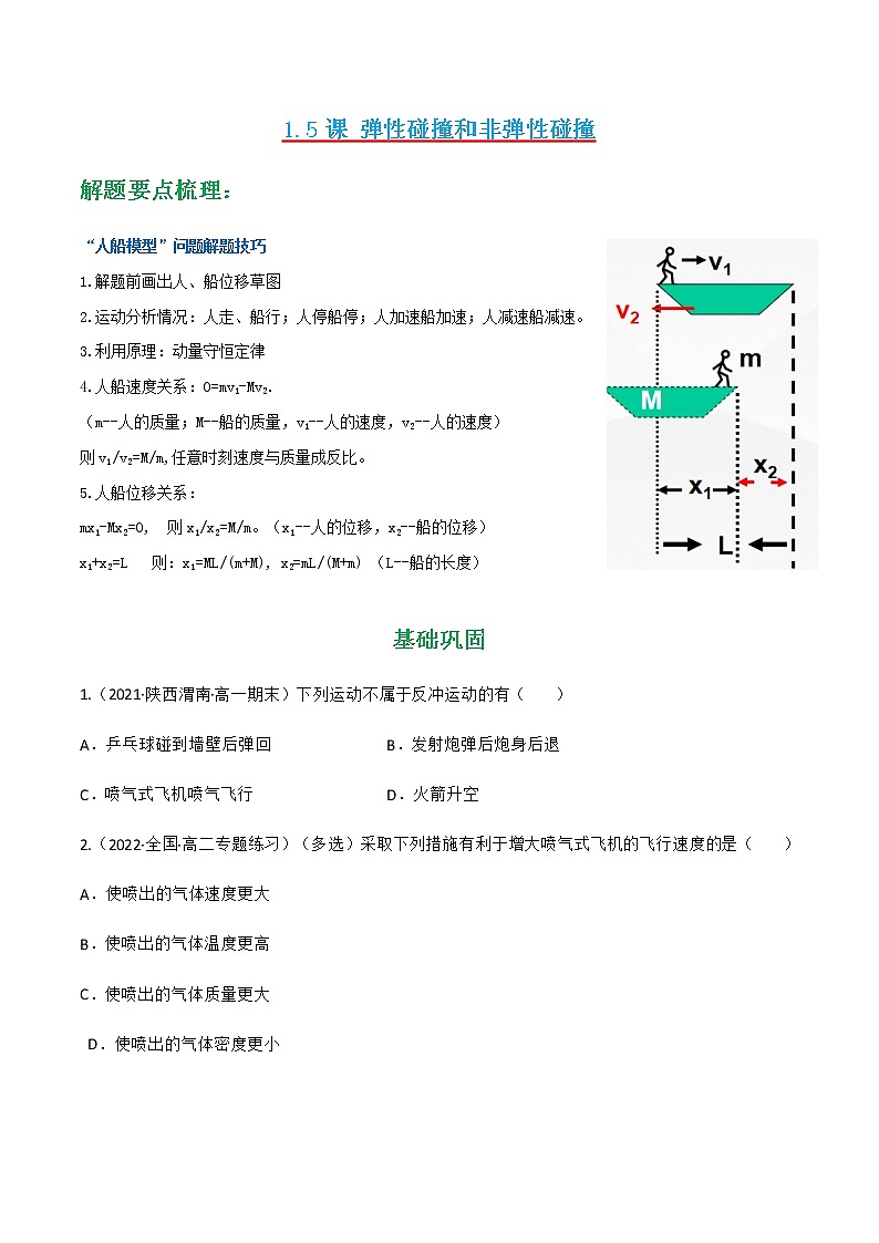 第1.6课 反冲现象 火箭 (原卷版)-2022-2023学年高二物理同步精品课堂(人教版2019选择性必修第一册)第1页