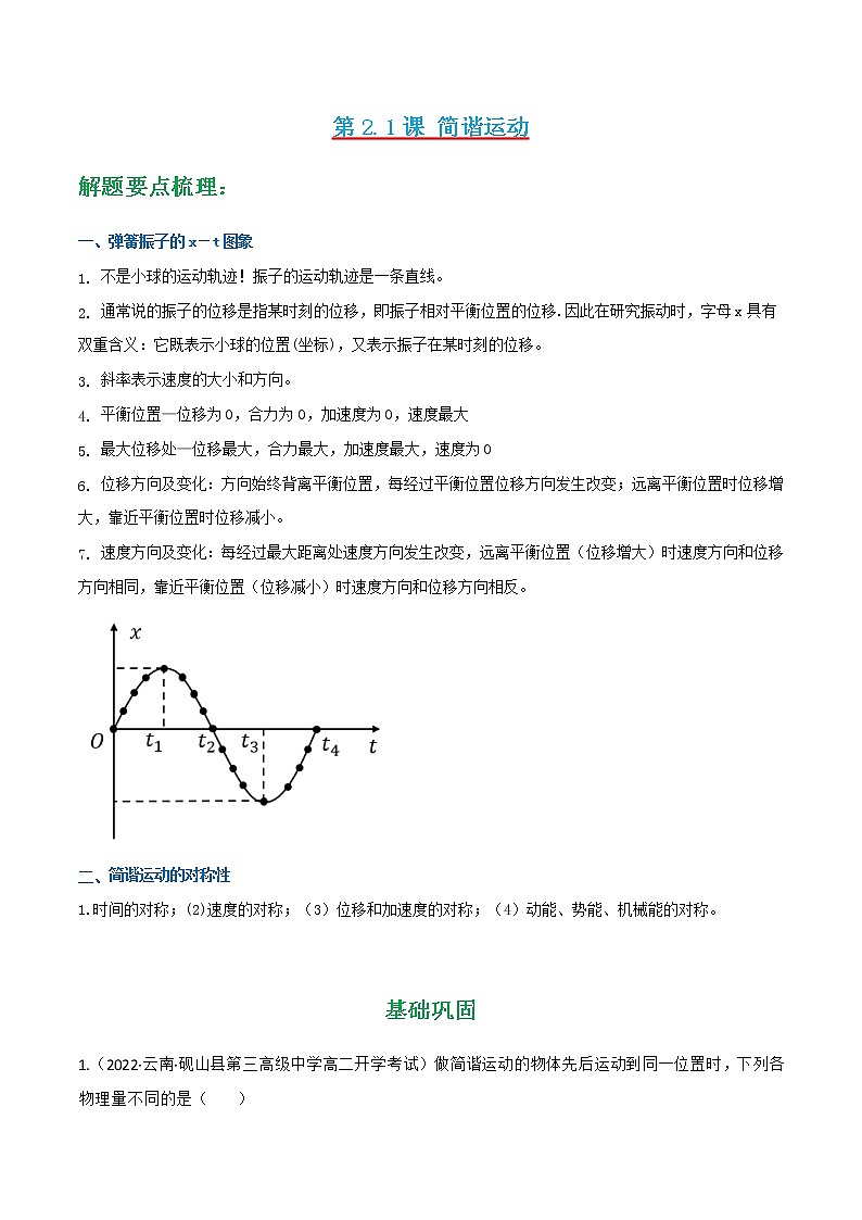 第2.1课+简谐运动(练好题)+-2022-2023学年高二物理同步精品课堂(人教版2019选择性必修第一册)01