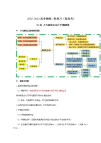 03讲 力与曲线运动之平抛圆周解析版