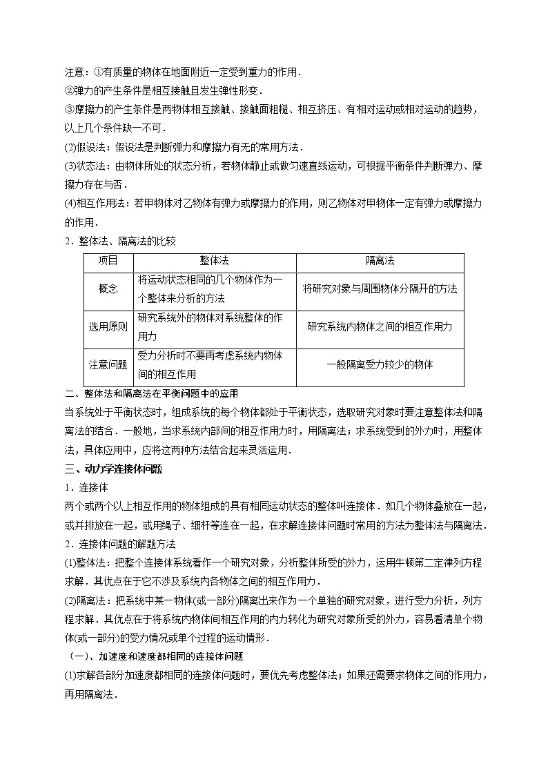 热点01 整体法与隔离法 -2023年高考物理【热点·重点·难点】专练(全国通用)(解析版)第3页