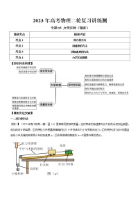 专题15 力学实验（精讲）