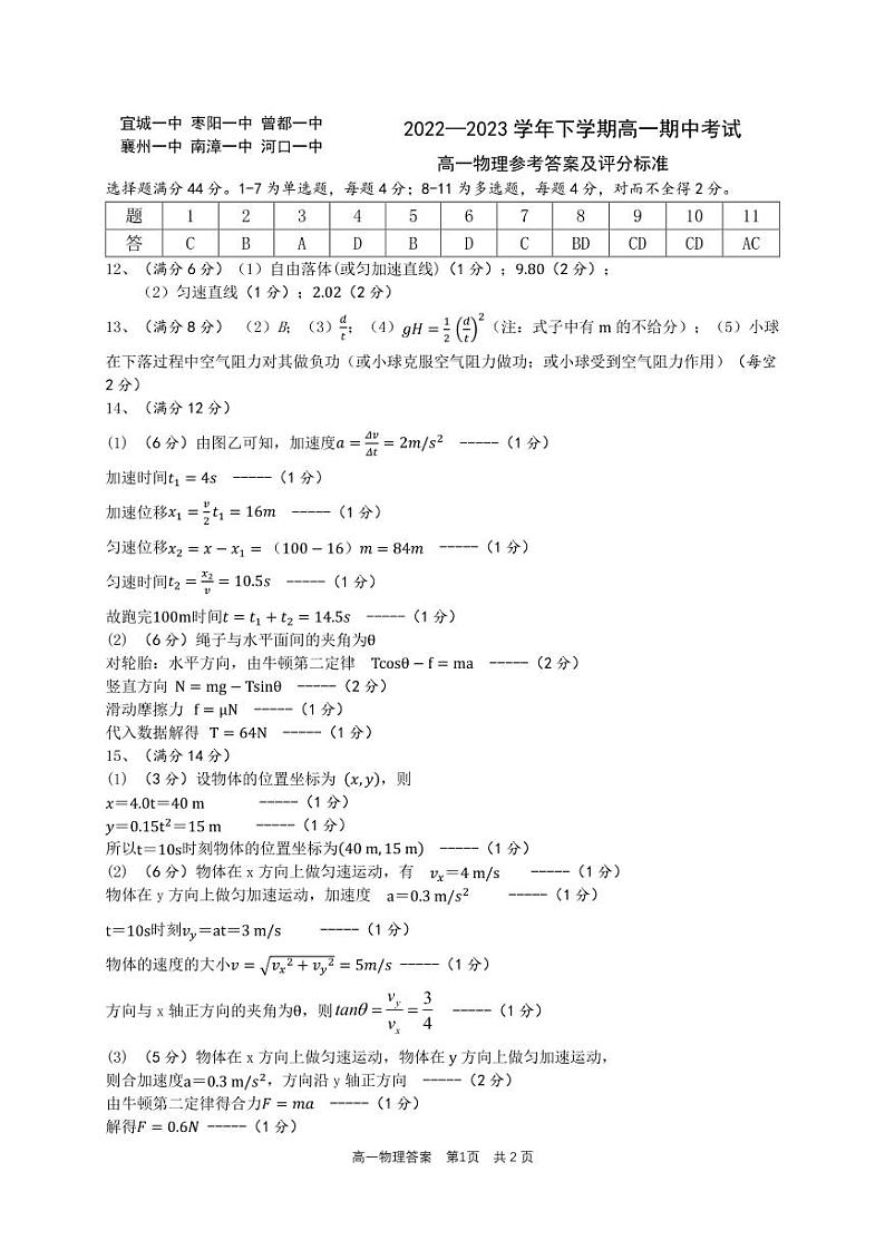 湖北省宜城市第一中学、枣阳一中等六校2022-2023学年高一下学期期中考试物理试题答案第1页