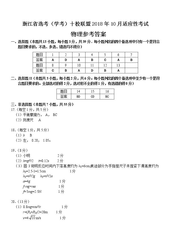 2019届浙江省选考（学考）十校联盟10月适应性考试 物理 PDF版01