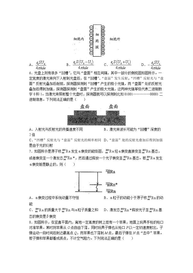 浙江省绍兴市2022-2023学年高三物理下学期4月适应性考试（二模）（Word版附答案）02