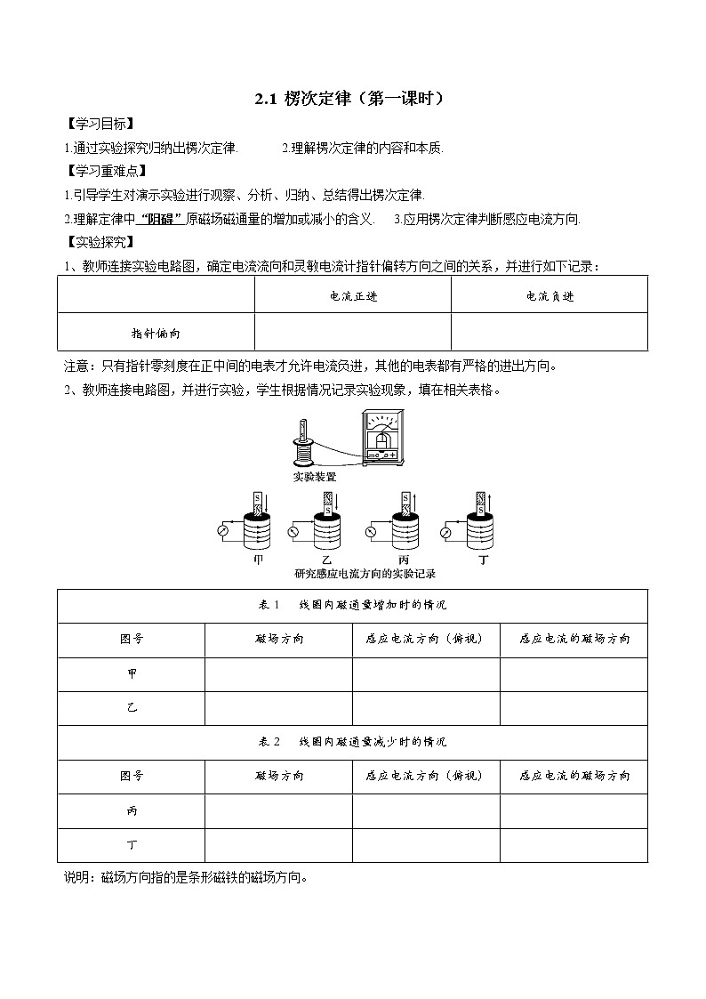 导学提纲2.1楞次定律1第1页