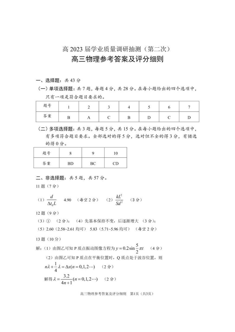 2023重庆市高三二诊（教科院卷）高2023届学业质量调研抽测物理试题01
