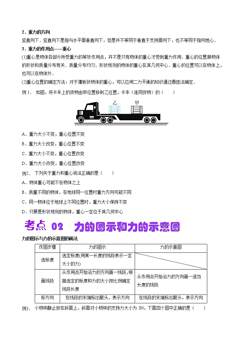 第三章 相互作用——力 【思维导图+考点通关】——2022-2023学年高一物理单元复习过过过(人教版2019必修第一册)(原卷版)第2页