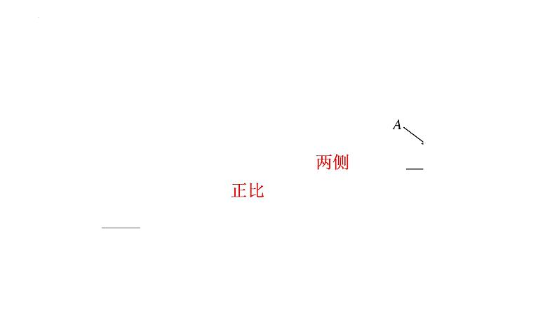 单元复习【过知识】 第四章 光 -2022-2023学年高二物理单元复习(人教版2019选择性必修第一册)第2页