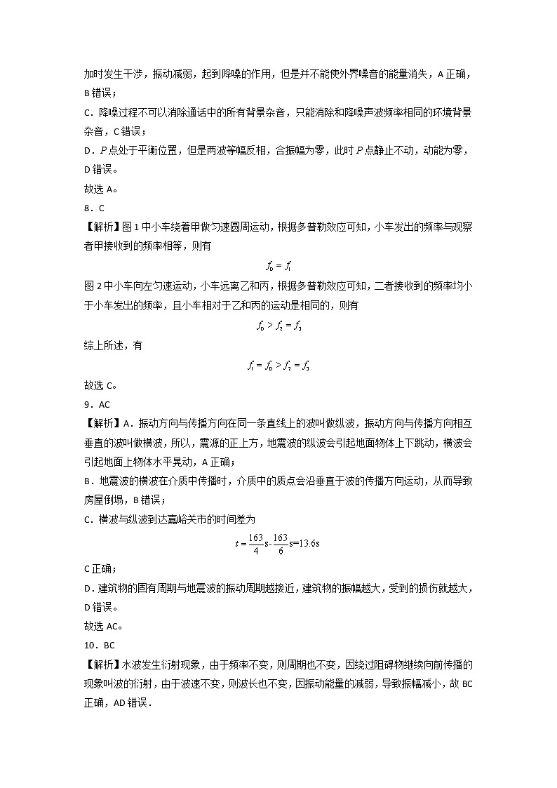 第三章 机械波 基础达标卷(A卷)-【单元测试】高二物理分层训练AB卷(人教版2019选择性必修第一册)03