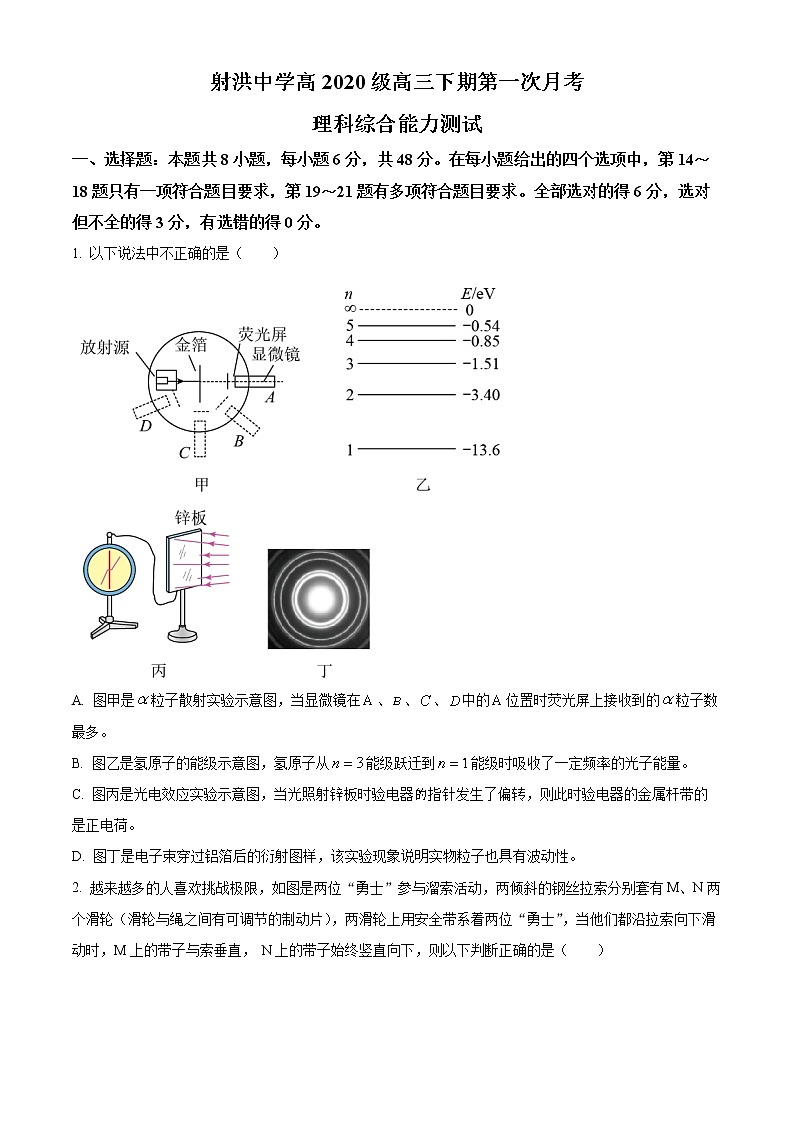 四川省遂宁市射洪中学校2022-2023学年高三下学期3月月考理综物理试题 Word版无答案第1页