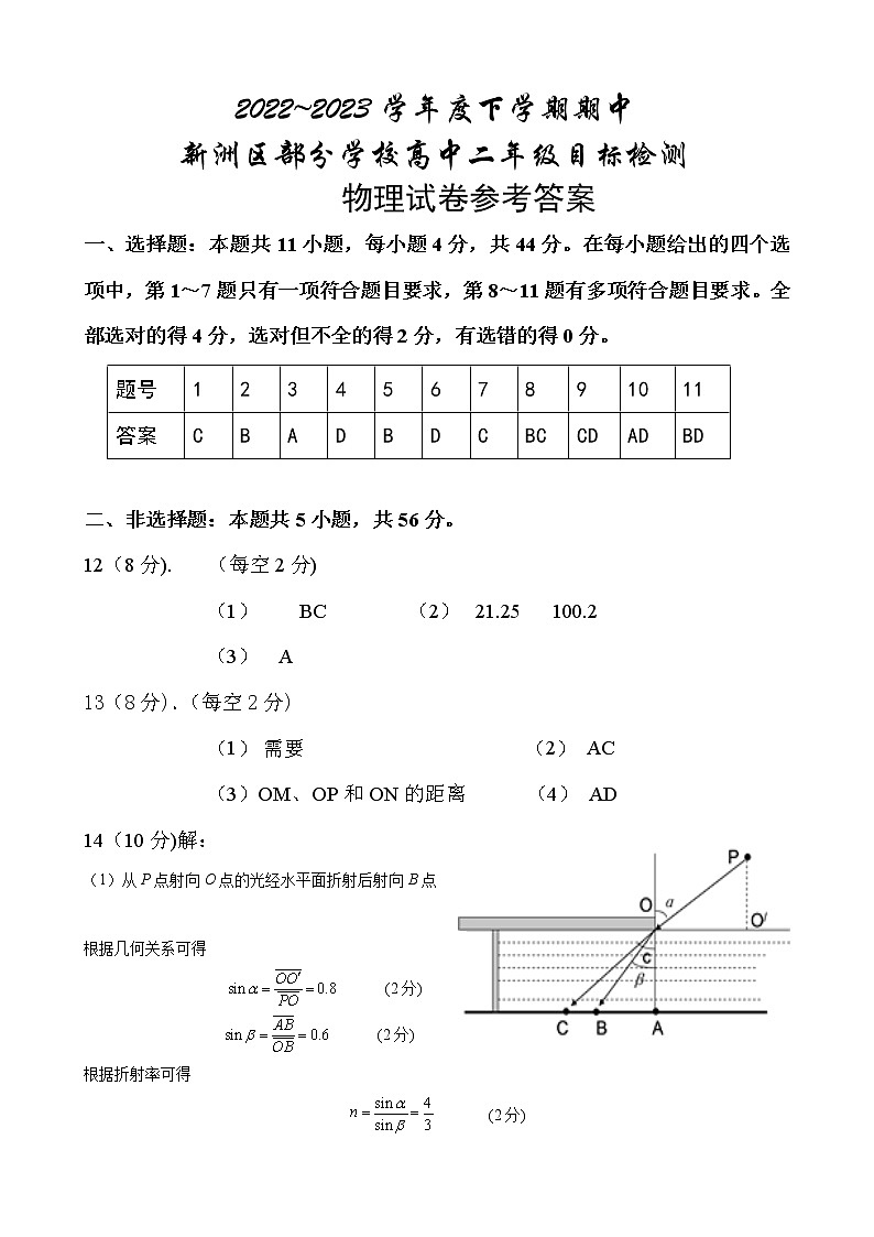 湖北省武汉市新洲区部分学校2022-2023学年高二下学期期中考试物理试题答案第1页