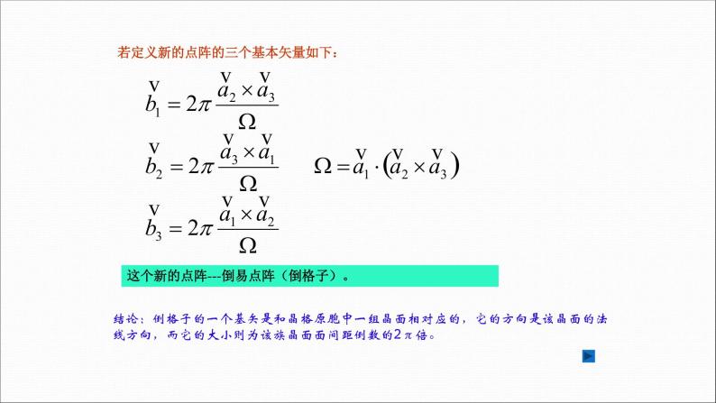 2022-2023学年高二物理竞赛课件：晶格的倒易结构03