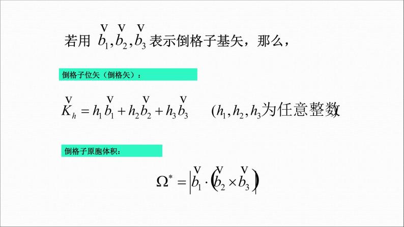 2022-2023学年高二物理竞赛课件：晶格的倒易结构04