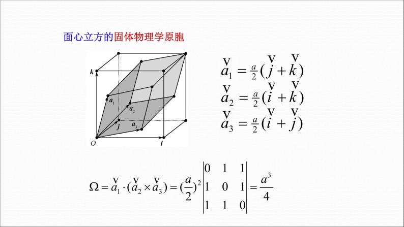 2022-2023学年高二物理竞赛课件：晶列和晶面03