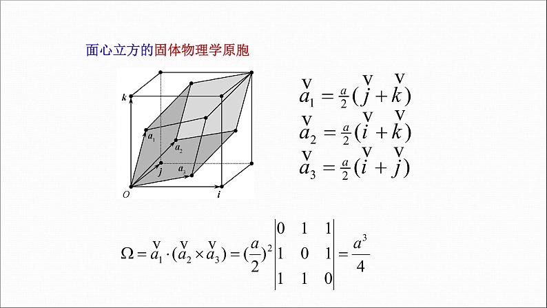 2022-2023学年高二物理竞赛课件:晶列和晶面03