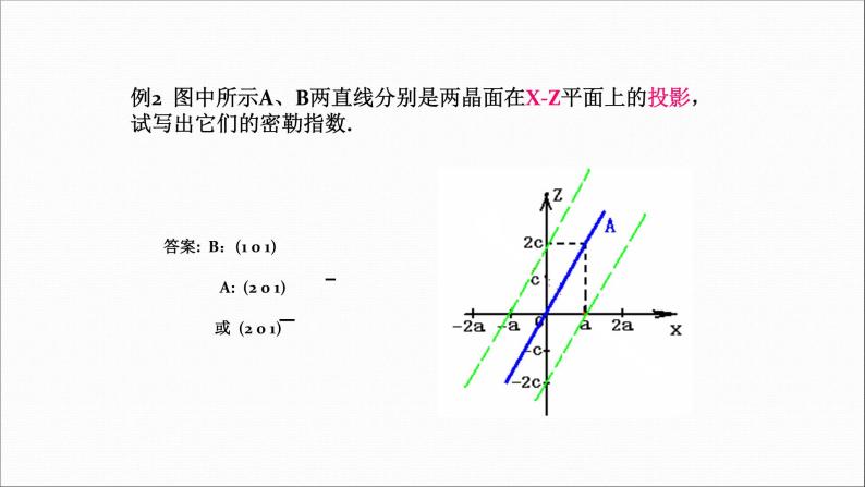 2022-2023学年高二物理竞赛课件：晶列和晶面06