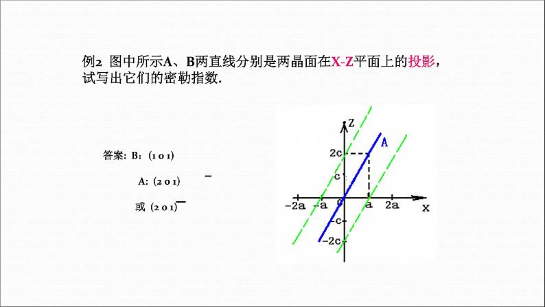 2022-2023学年高二物理竞赛课件:晶列和晶面06