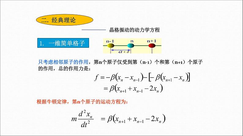 2022-2023学年高二物理竞赛课件:晶体原子的振动第4页