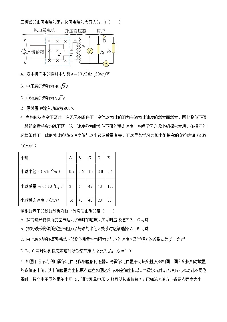 2023届湖南省怀化市高三下学期仿真考试(二模)物理试题(word版)第2页