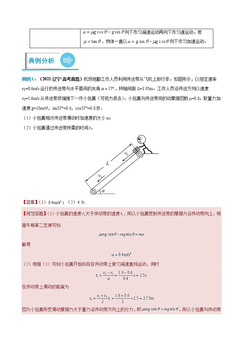 专题06 传送带问题 ——【备考2023】高考物理计算题专题精讲精练学案(原卷版+解析版)03