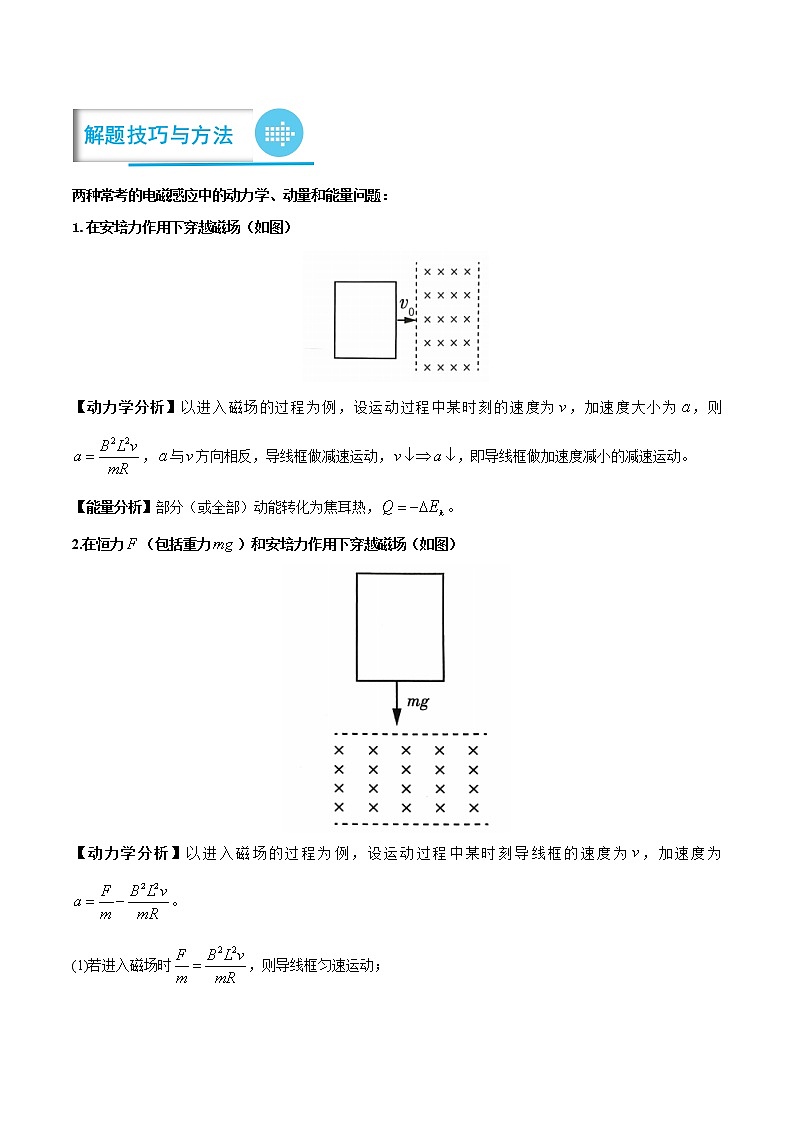 专题15 电磁感应中的动量和能量问题 (解析版)——【备考2023】高考物理计算题专题精讲精练学案第2页
