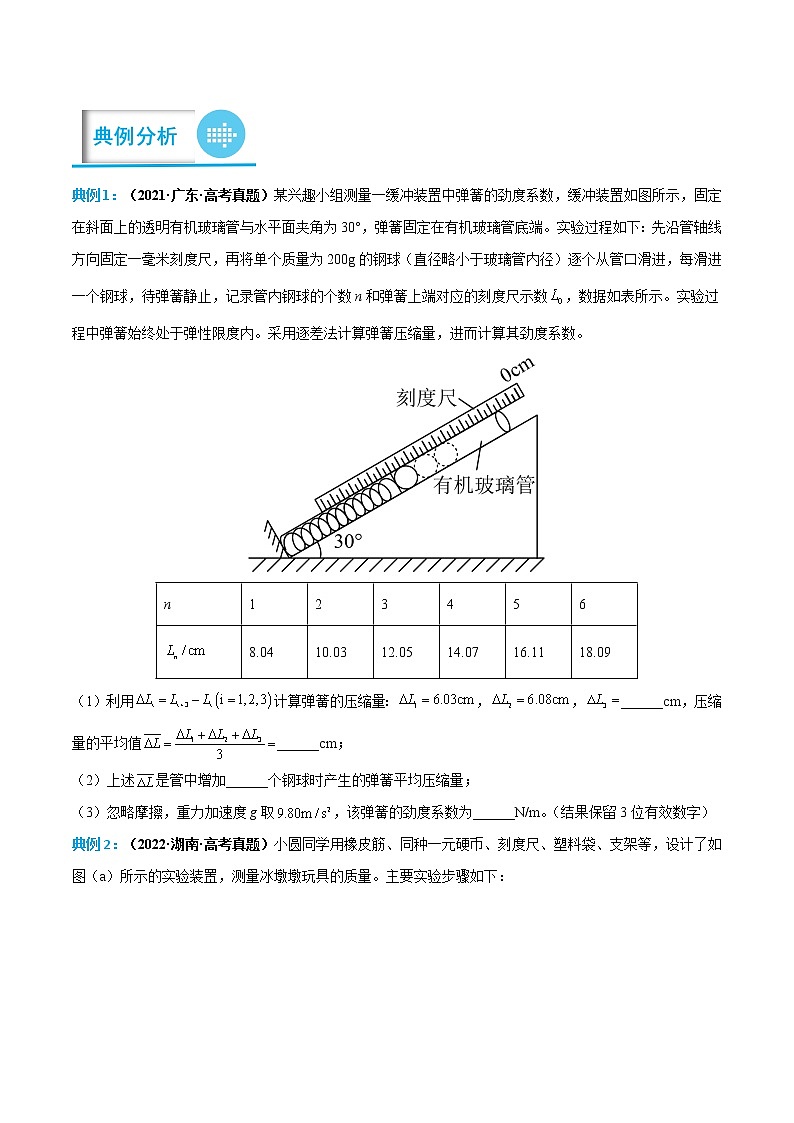 专题03 探究弹簧弹力与形变量的关系(原卷版)——【备考2023】高考物理实验题专题精讲精练学案第2页