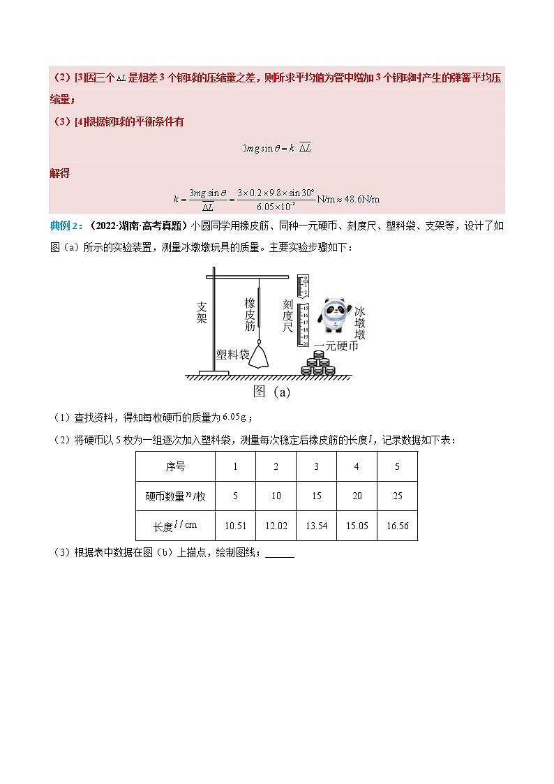 专题03 探究弹簧弹力与形变量的关系(解析版)——【备考2023】高考物理实验题专题精讲精练学案第3页