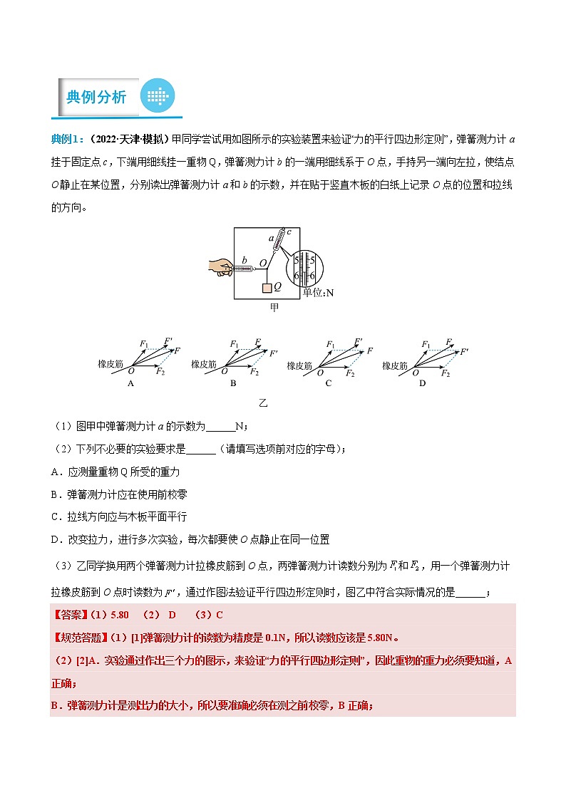 专题04 探究两个互成角度的力的合成规律(解析版)——【备考2023】高考物理实验题专题精讲精练学案第2页