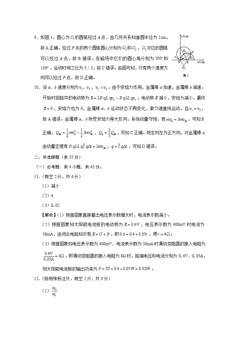2021届重庆市巴蜀中学高三下学期高考适应性月考卷(八)物理试卷 PDF版02