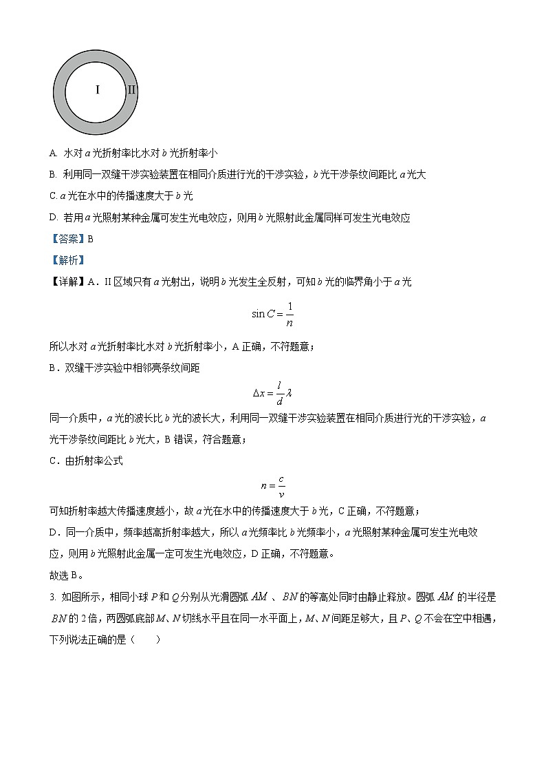 重庆市巴蜀中学2022-2023学年高三下学期高考适应性月考卷(九)物理模拟试题1 Word版含解析第2页