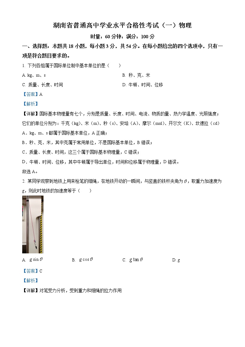 2023年湖南省普通高中学业水平合格性考试 物理