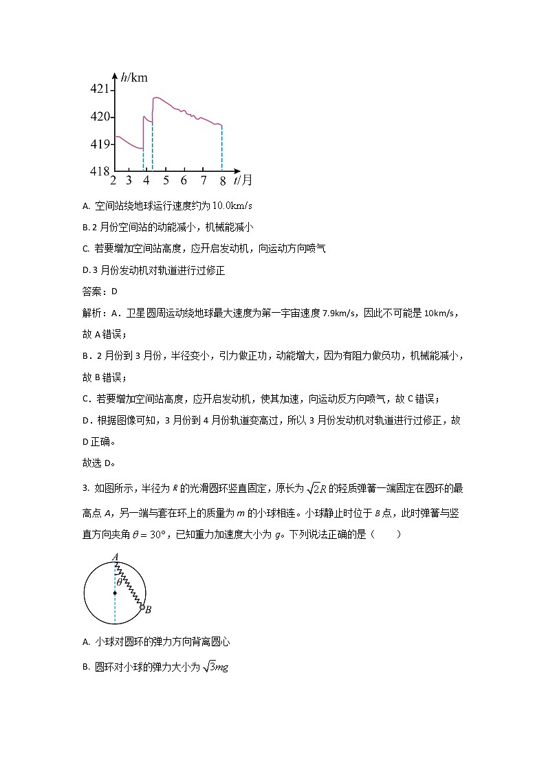 吉林省长春市2023届高三物理下学期质量检测(三)试卷(Word版附解析)第2页