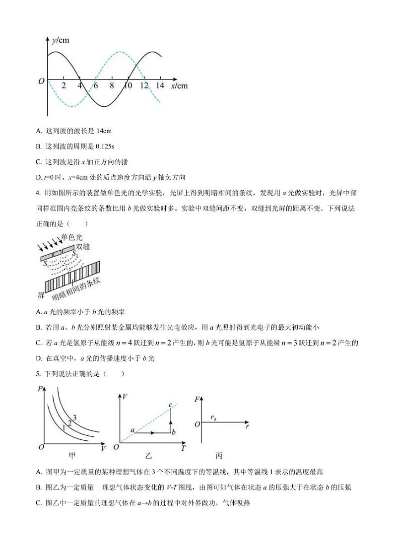 2023届天津市十二区重点学校高三下学期联考物理试题PDF版含答案第2页