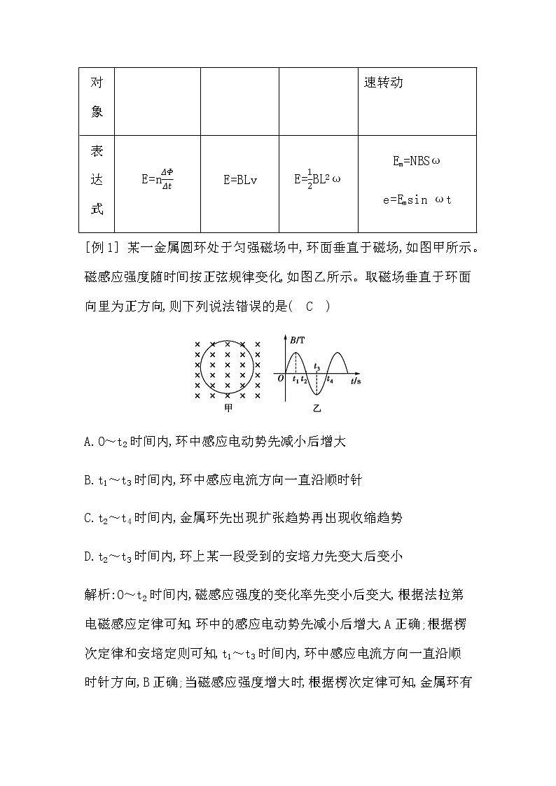 2023届高考物理二轮复习第13讲电磁感应学案(浙江专用)02