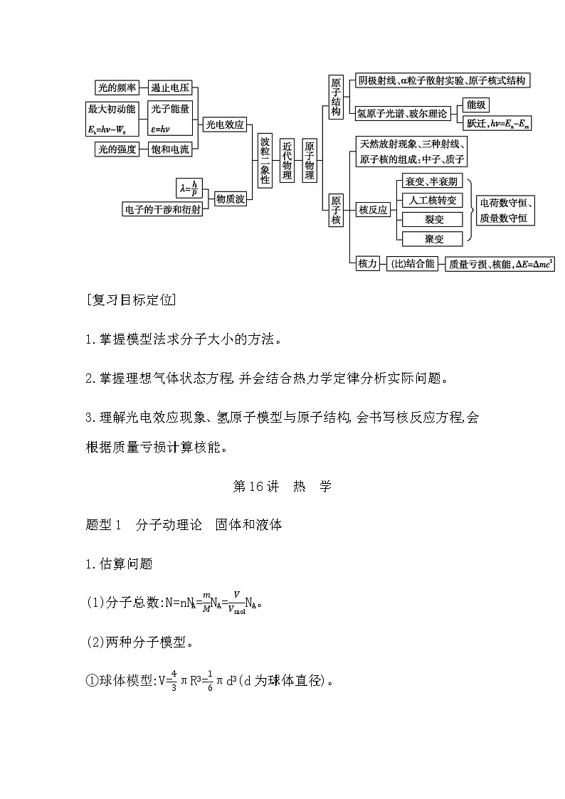 2023届高考物理二轮复习第16讲热学学案(浙江专用)第2页