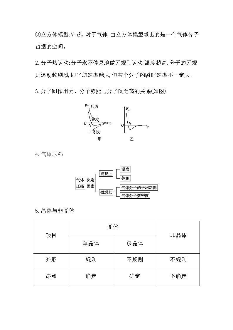 2023届高考物理二轮复习第16讲热学学案(浙江专用)第3页