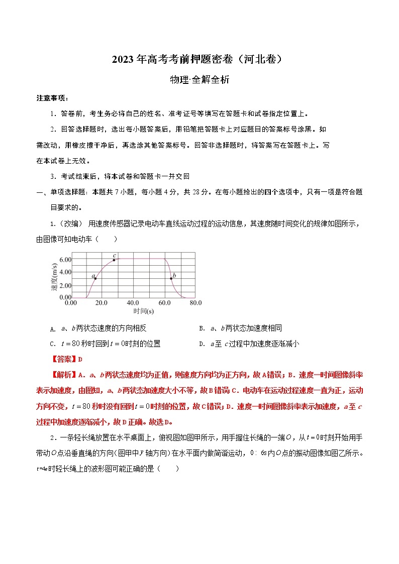 2023年高考考前押题密卷-物理（河北卷）（全解全析）01