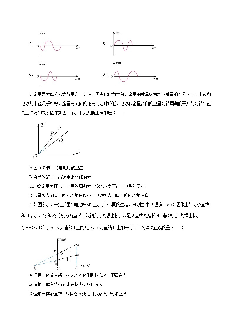 2023年高考考前押题密卷-物理(河北卷)(A4考试版)第2页